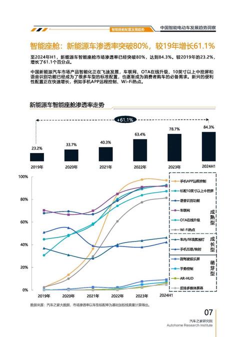 广州57起亚对未来市场的预测，名爵汽车品牌文化的传播